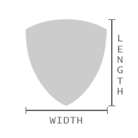 How to Measure Patches